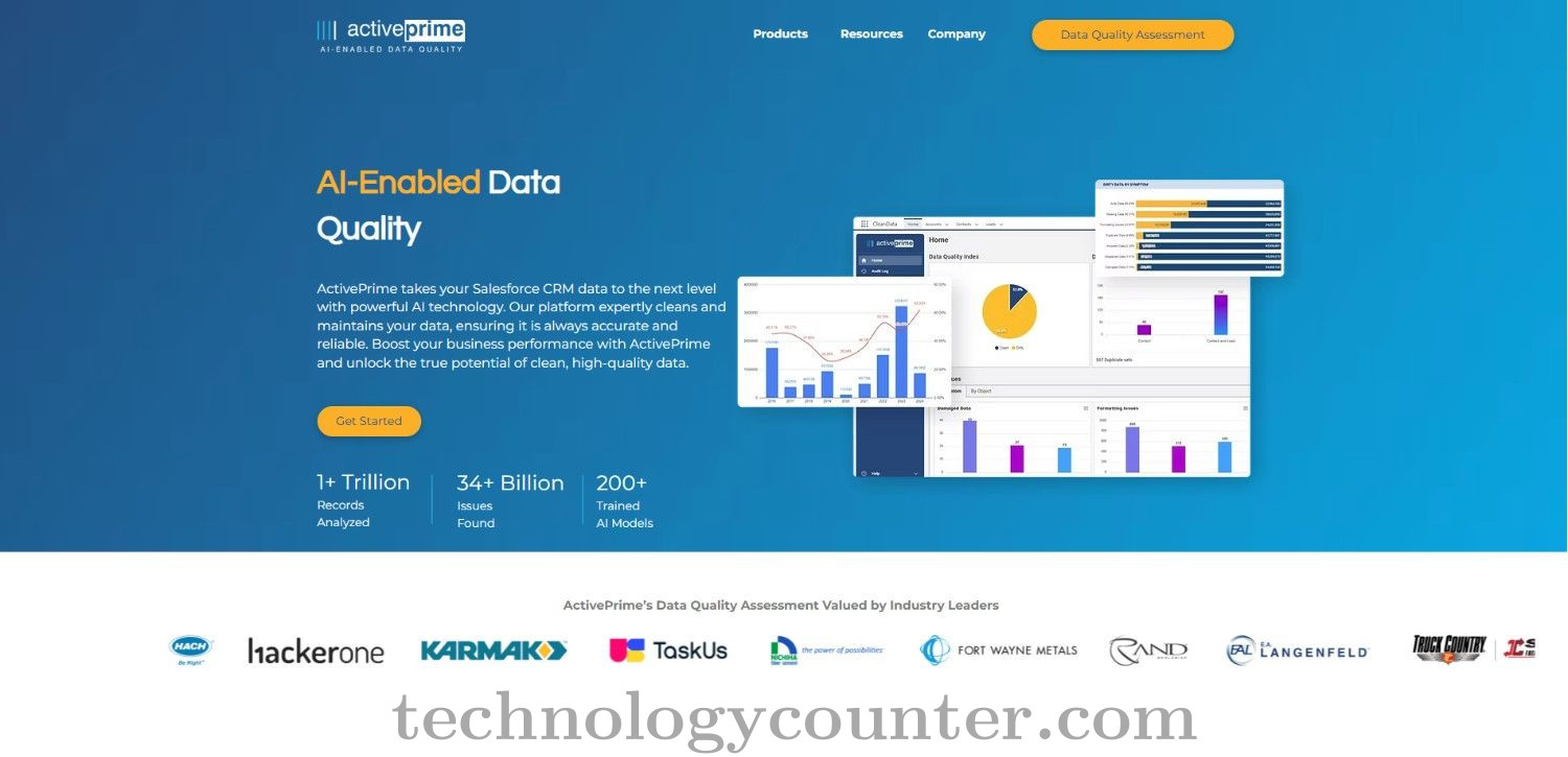 CleanCRM Screenshots
