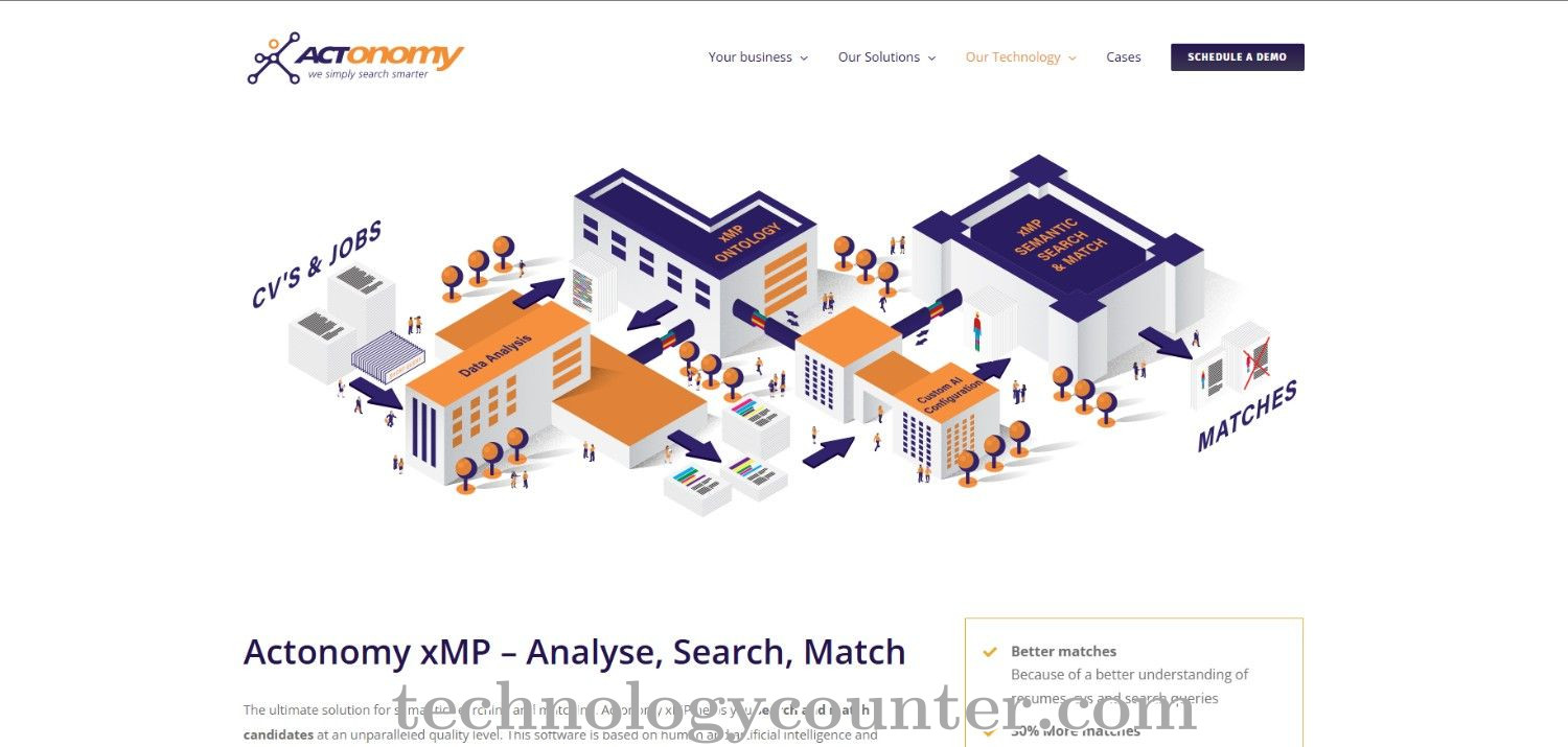 Actonomy xMP Screenshots
