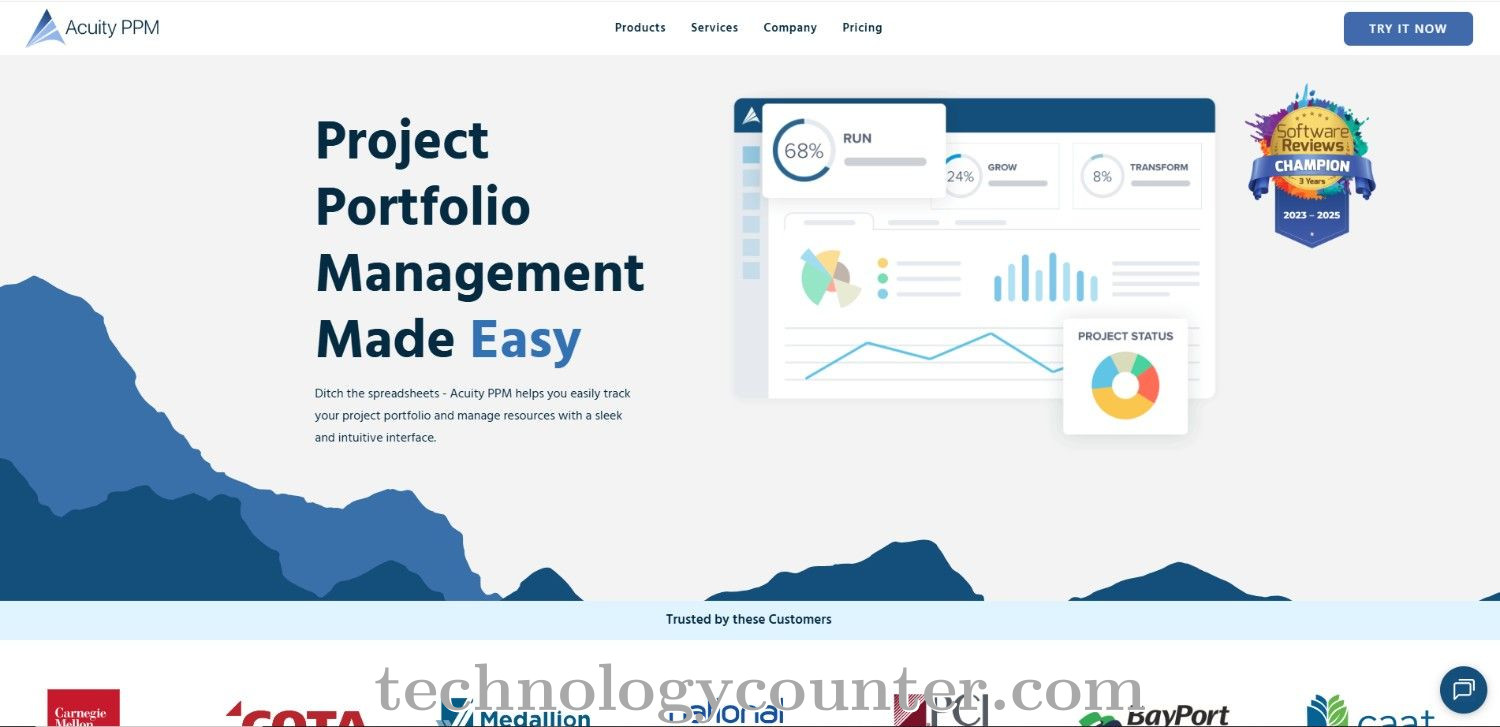 Acuity PPM Screenshots