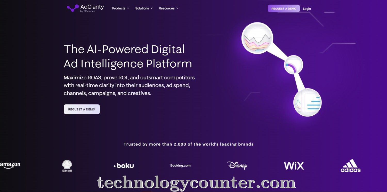 AdClarity Screenshots