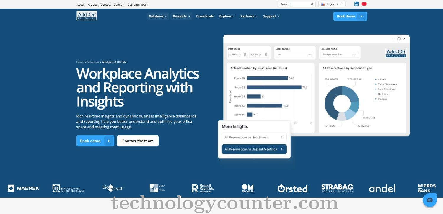 Resource Analytics Screenshots