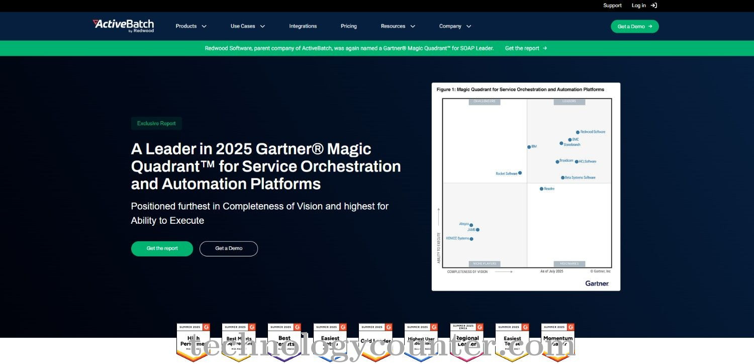 ActiveBatch Workload Automation Screenshots