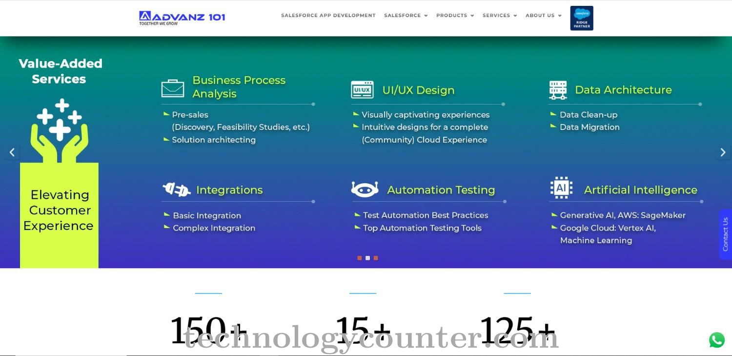 Sales Force Automation