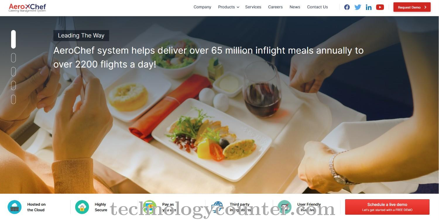 Inflight Catering systems Screenshots