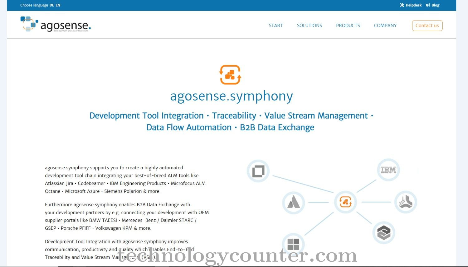 agosense.symphony Screenshots