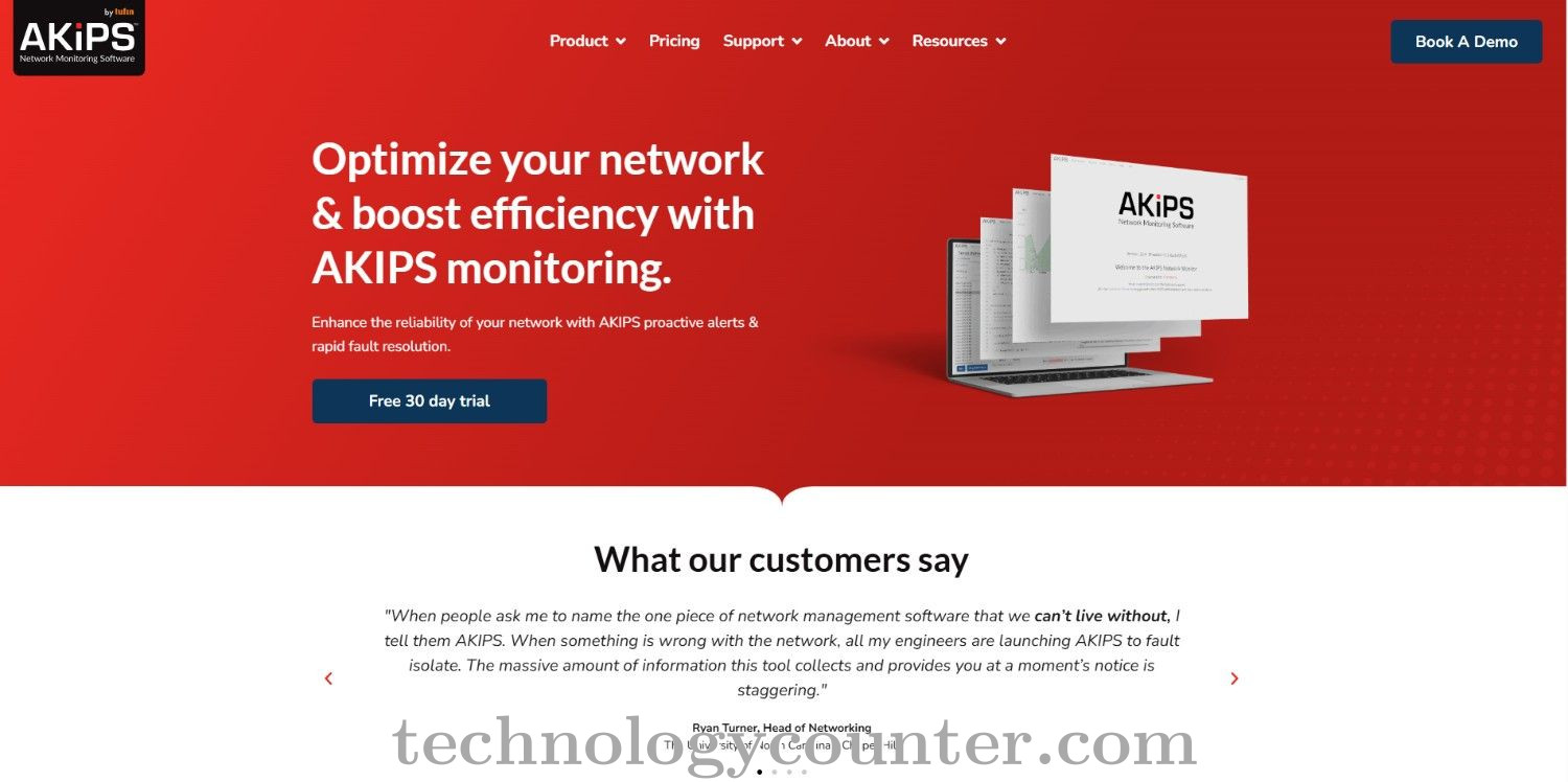 AKIPS Network Monitor Screenshots