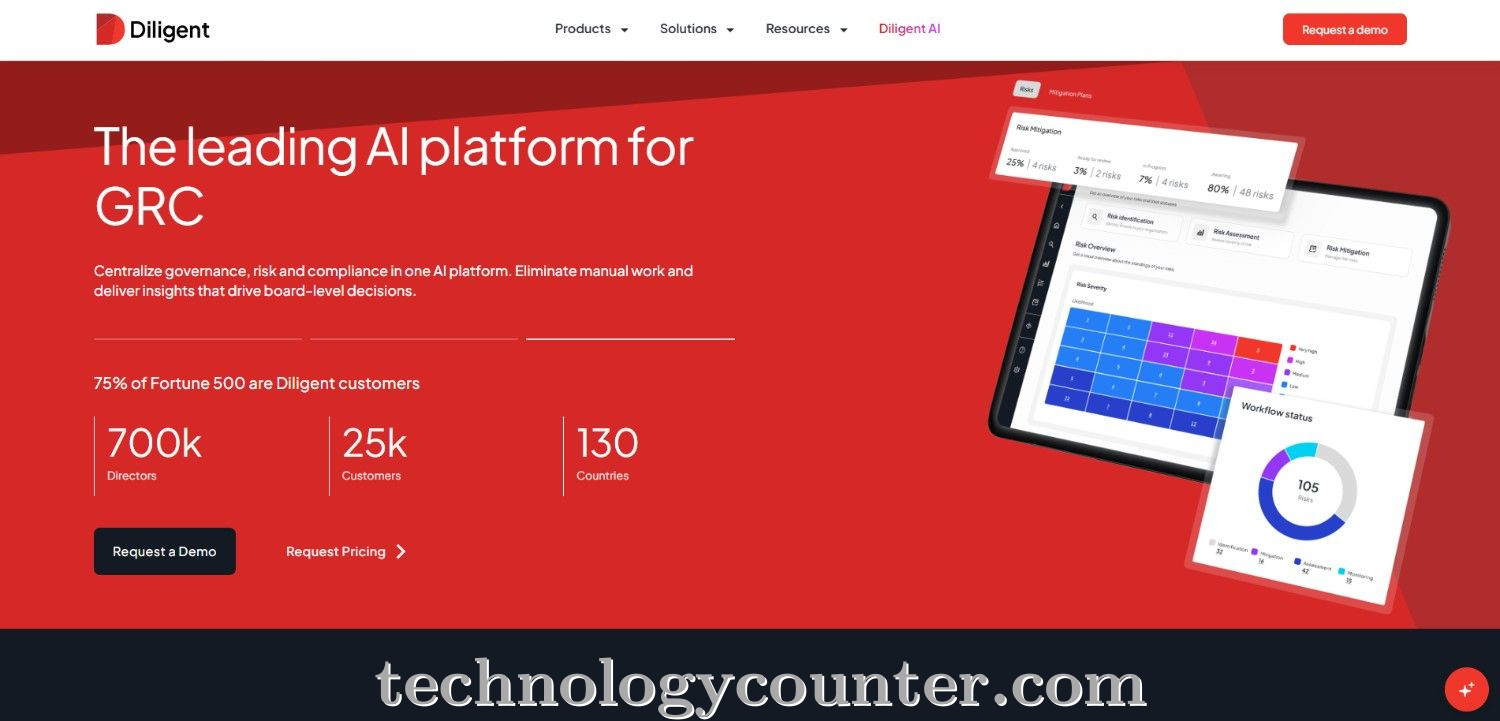 Diligent Screenshots