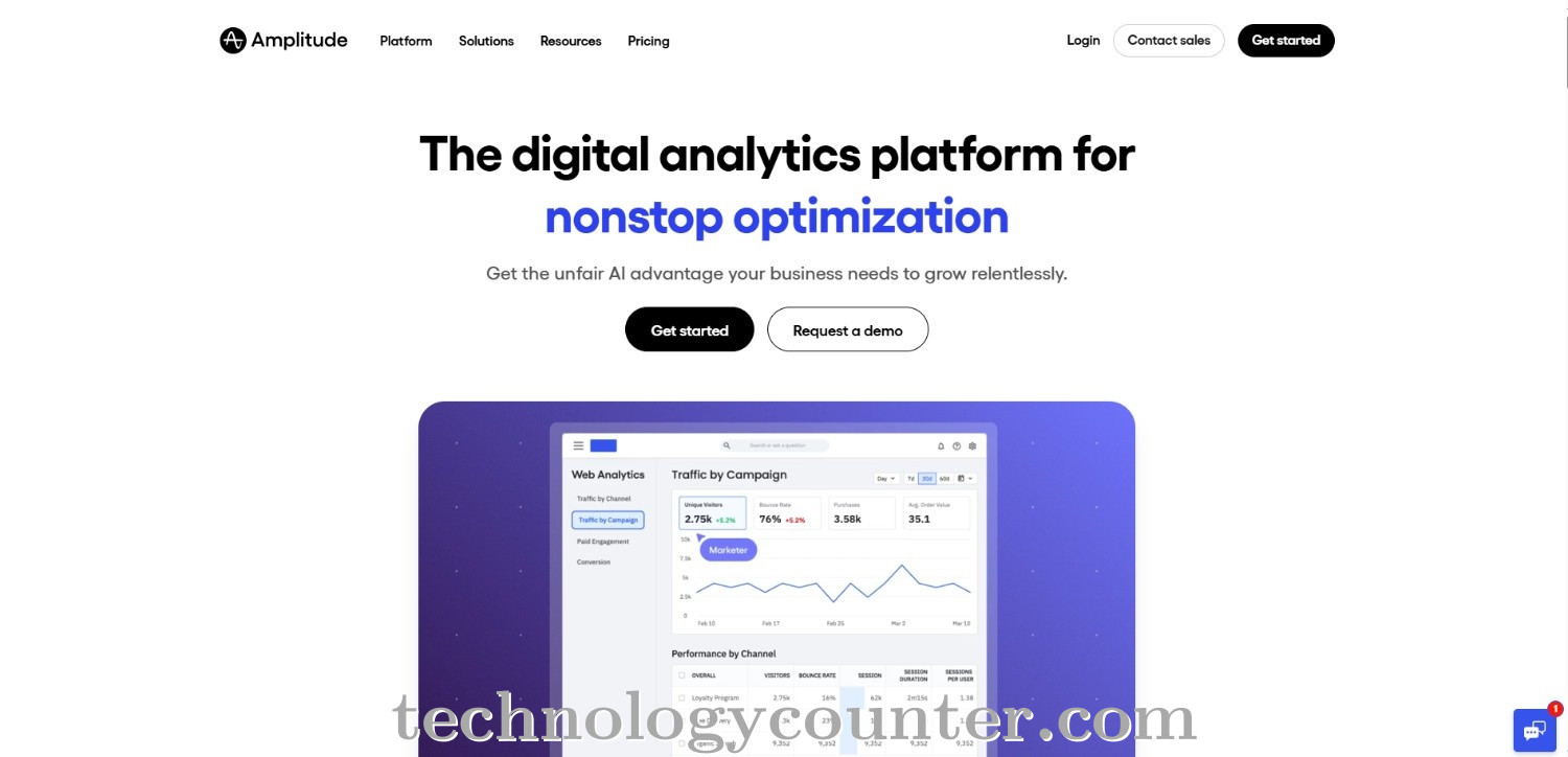 Amplitude Screenshots