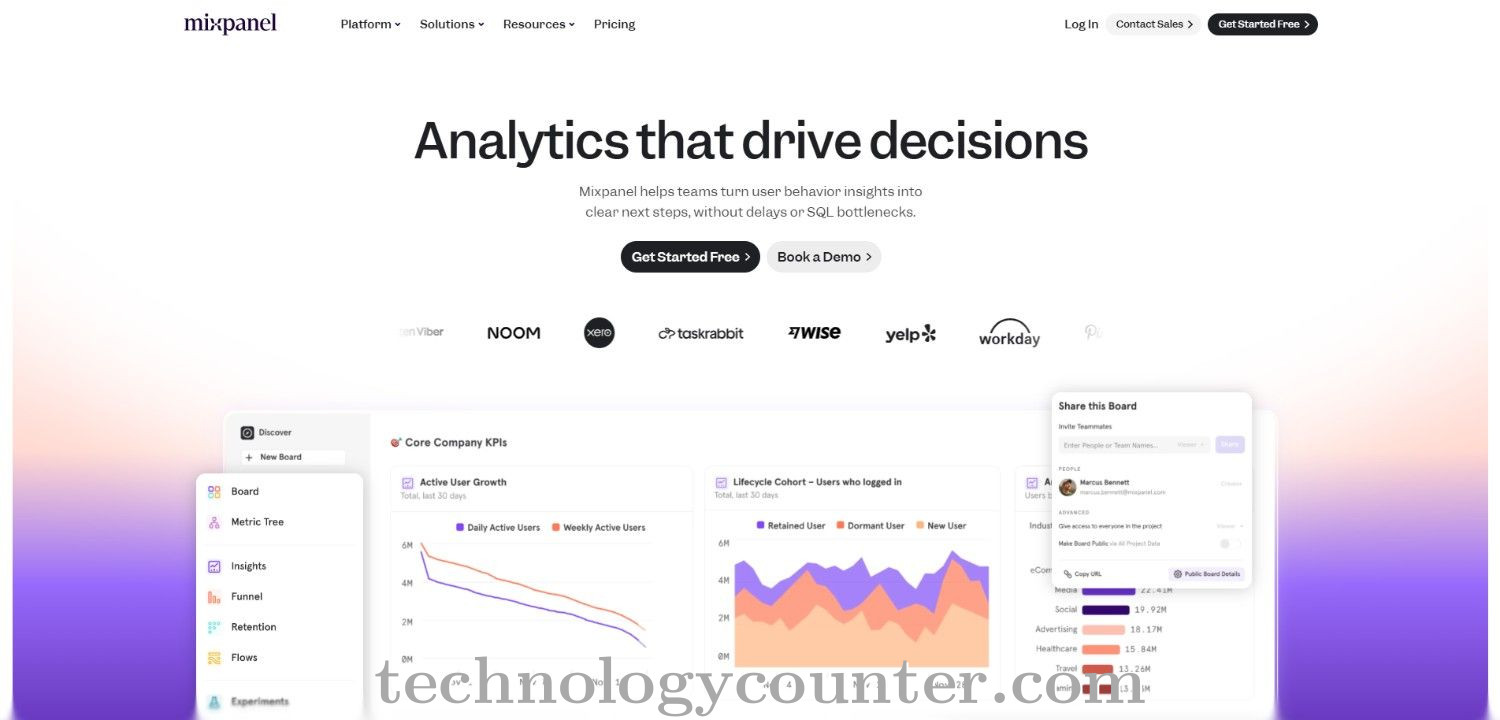 Mixpanel Screenshots