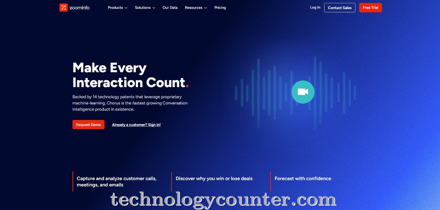 ZoomInfo Chorus Screenshots