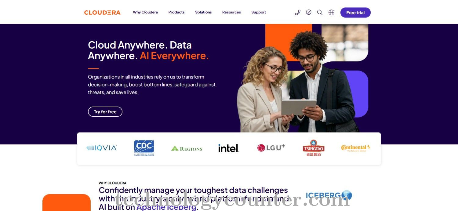 Cloudera Screenshots
