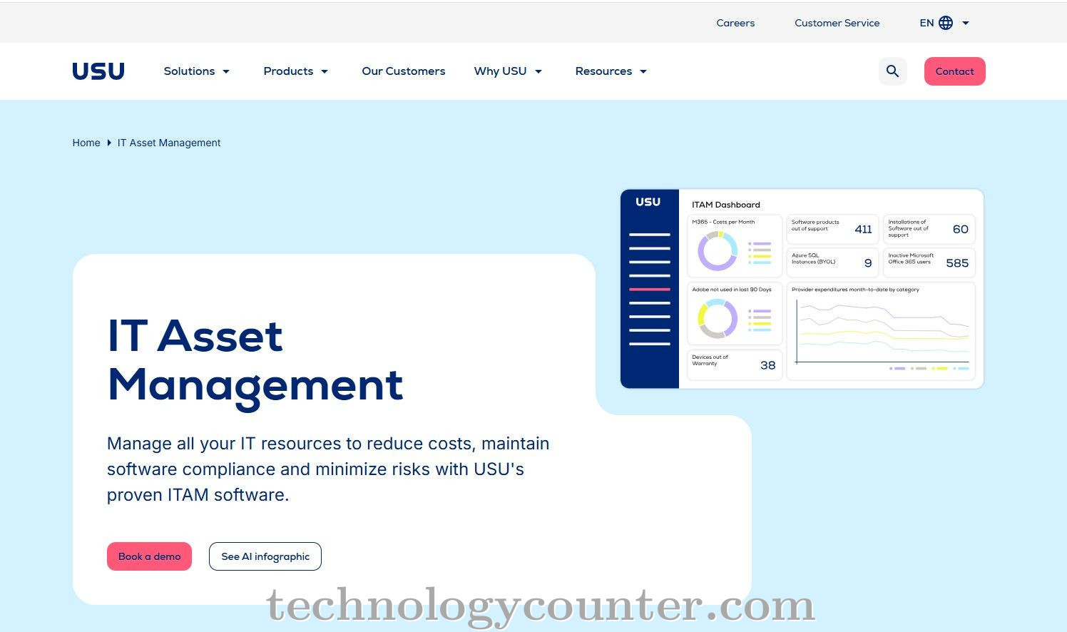 USU IT Asset Management Screenshots