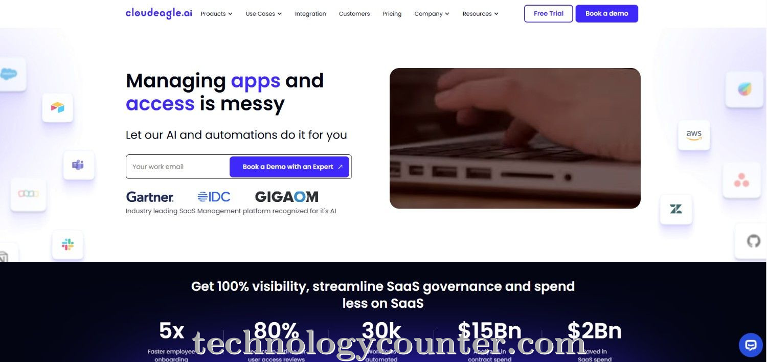 CloudEagle Screenshots