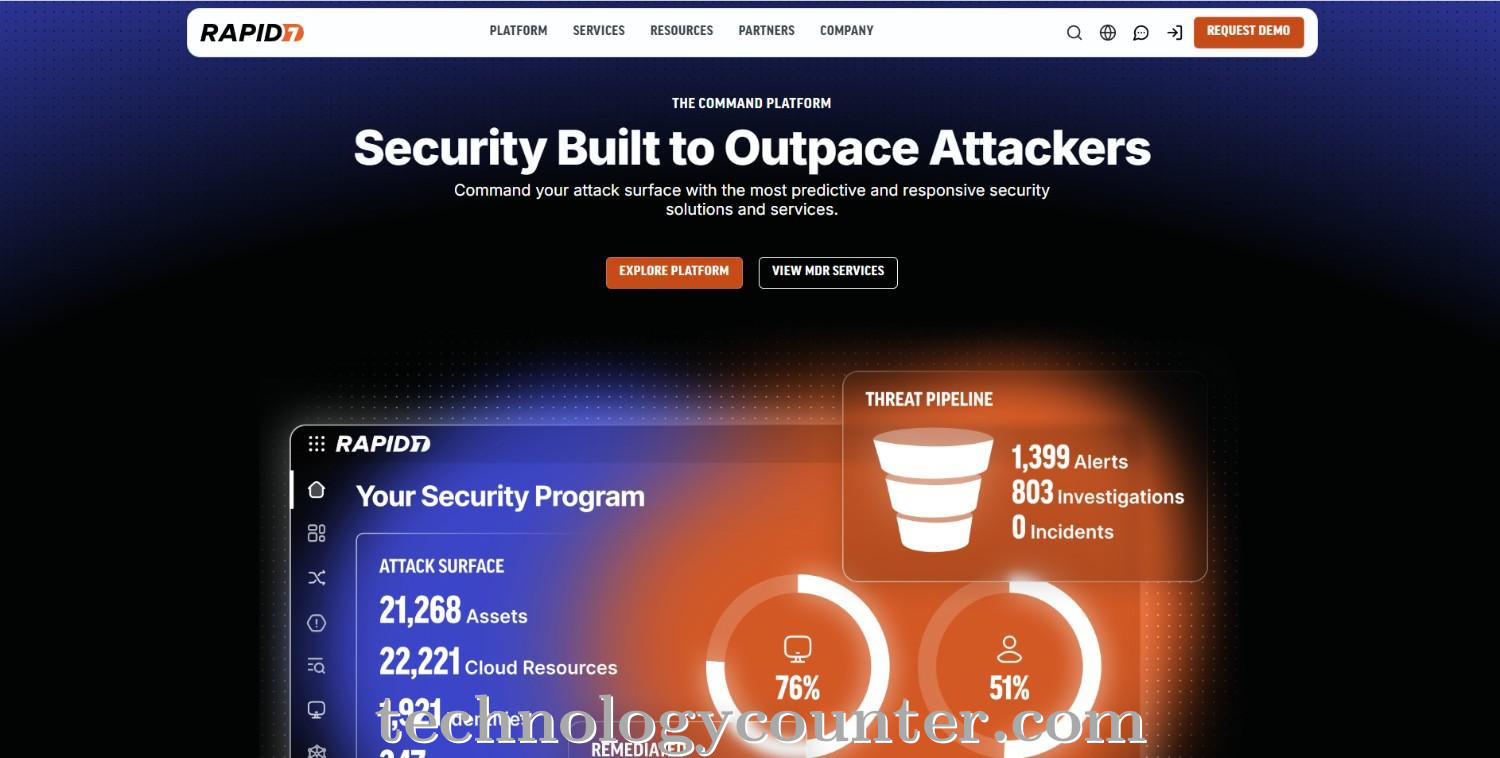 Rapid7 Threat Command Screenshots