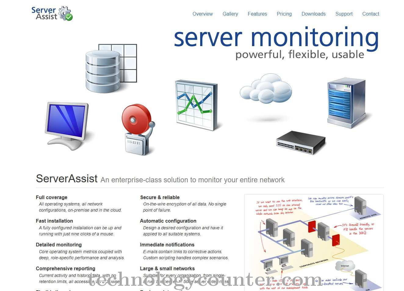 ServerAssist Screenshots