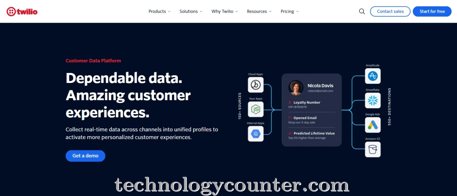 Twilio Segment Screenshots