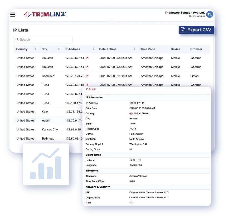 Trimlink Screenshots