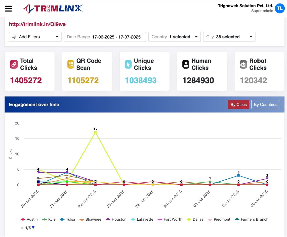 Trimlink Screenshots