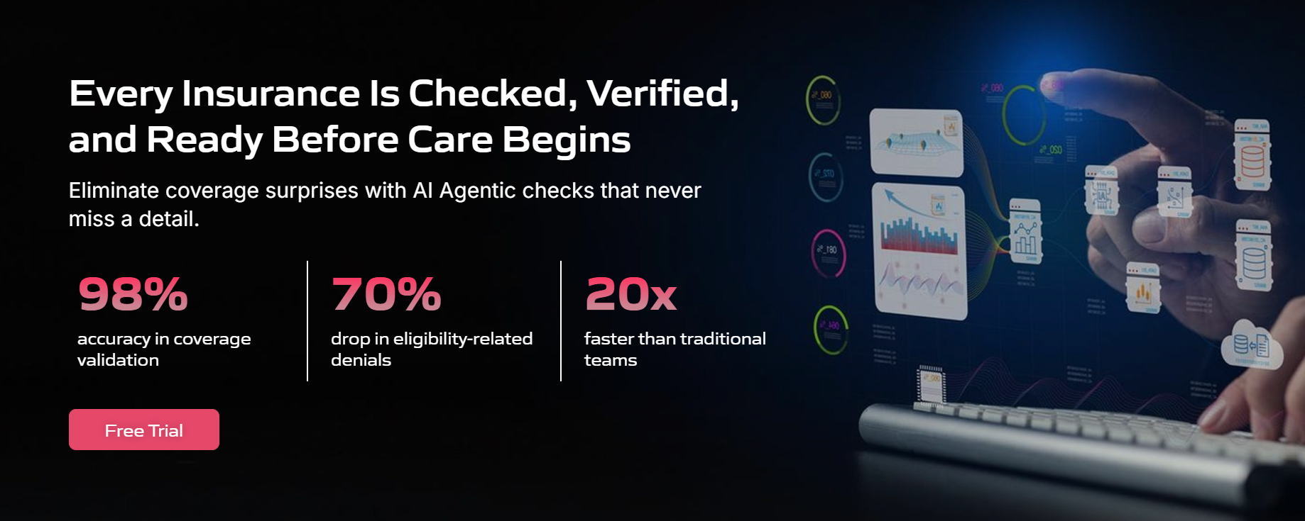 Droidal Insurance Verification AI Agent Screenshots