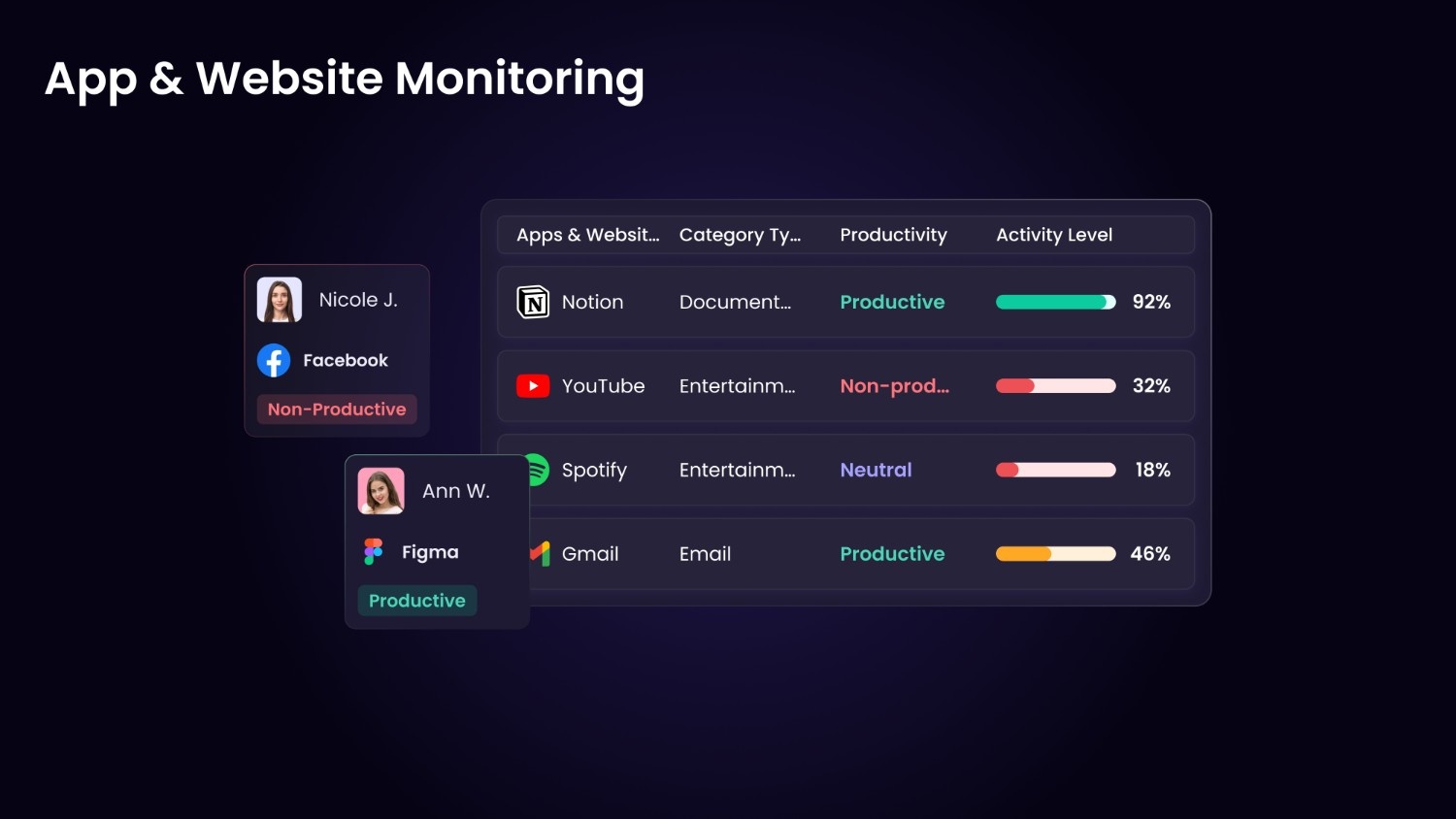 WebWork Time Tracker