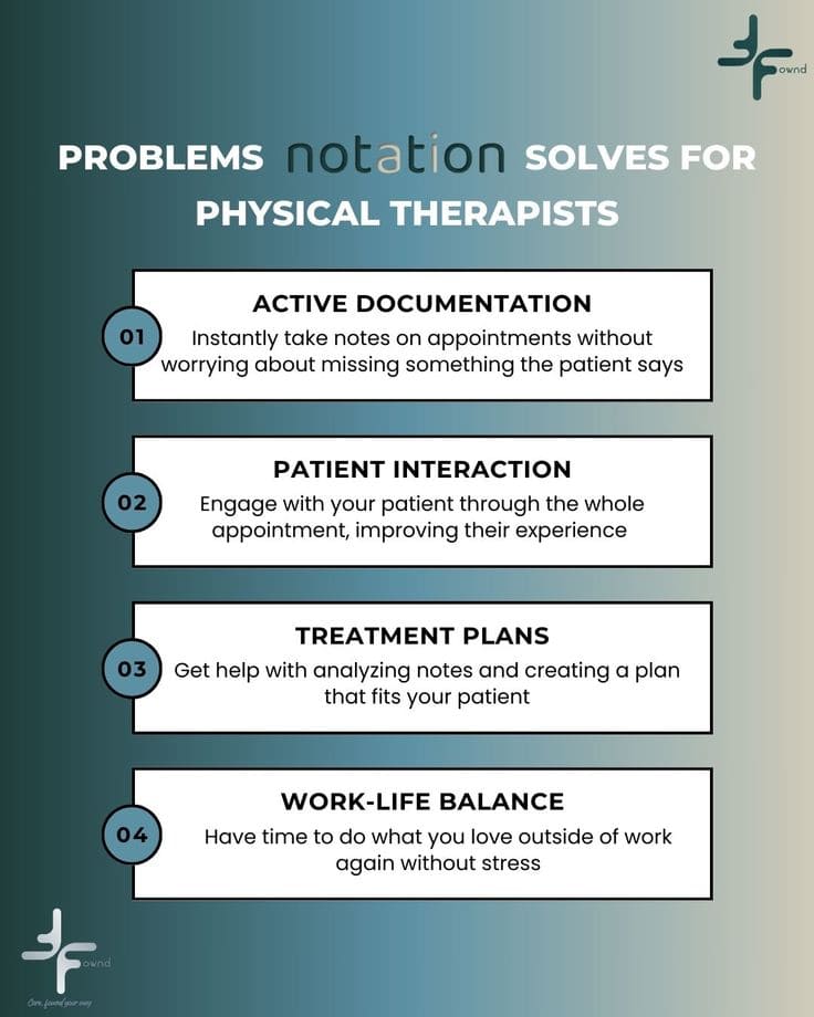 Notation by Fownd Screenshots