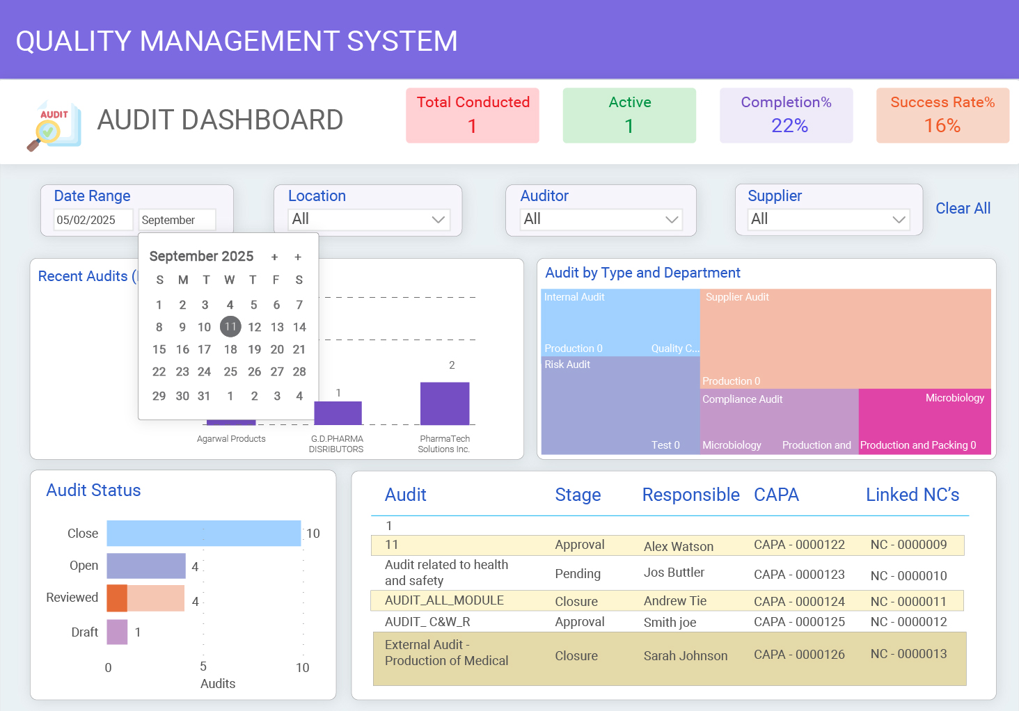 BizPortals QCFlow Screenshots