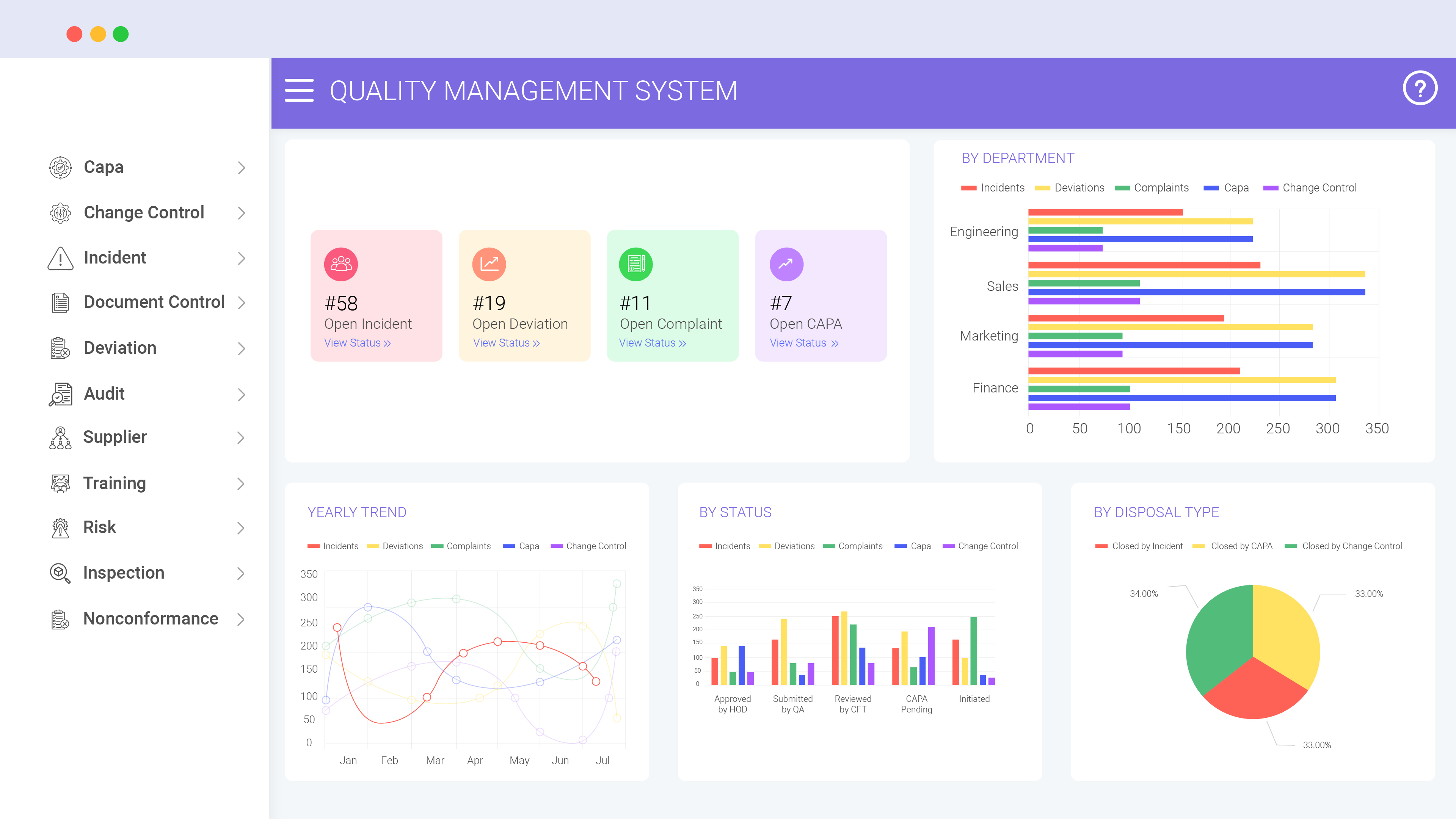 BizPortals QCFlow Screenshots