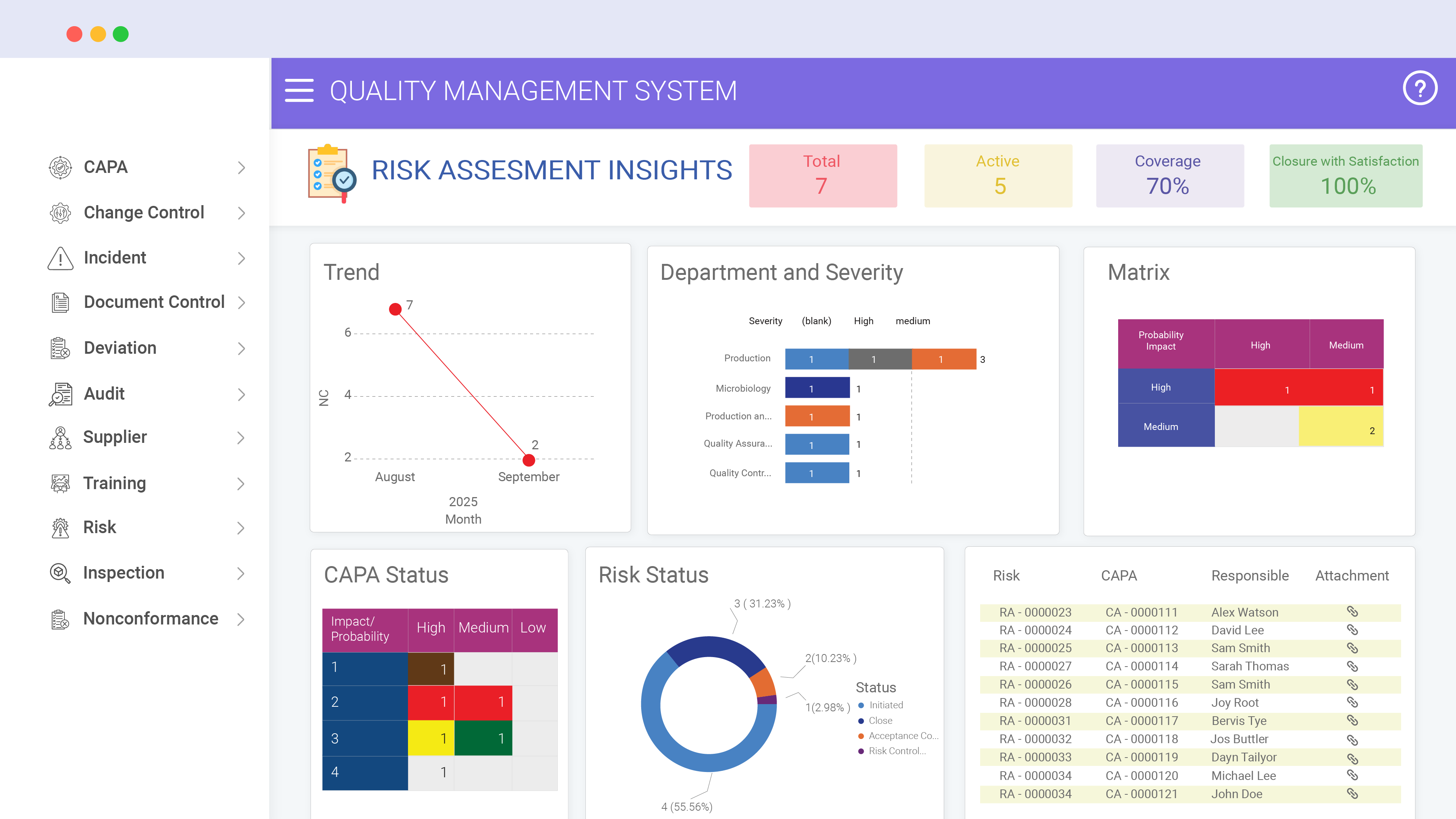 BizPortals QCFlow Screenshots