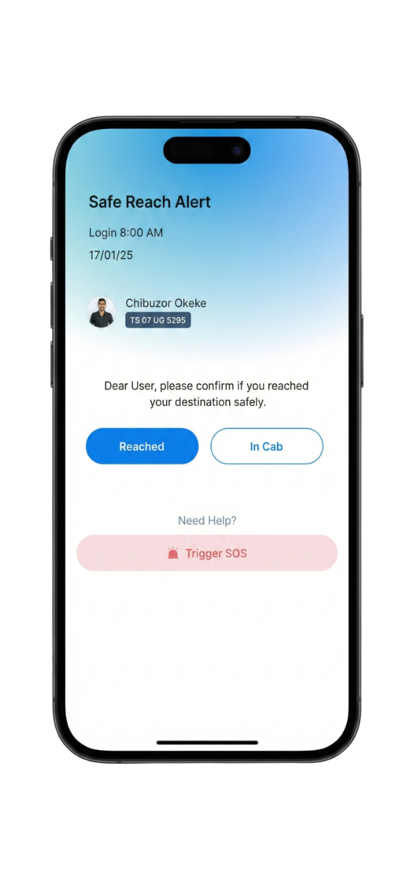 Ratham Orbit Screenshots