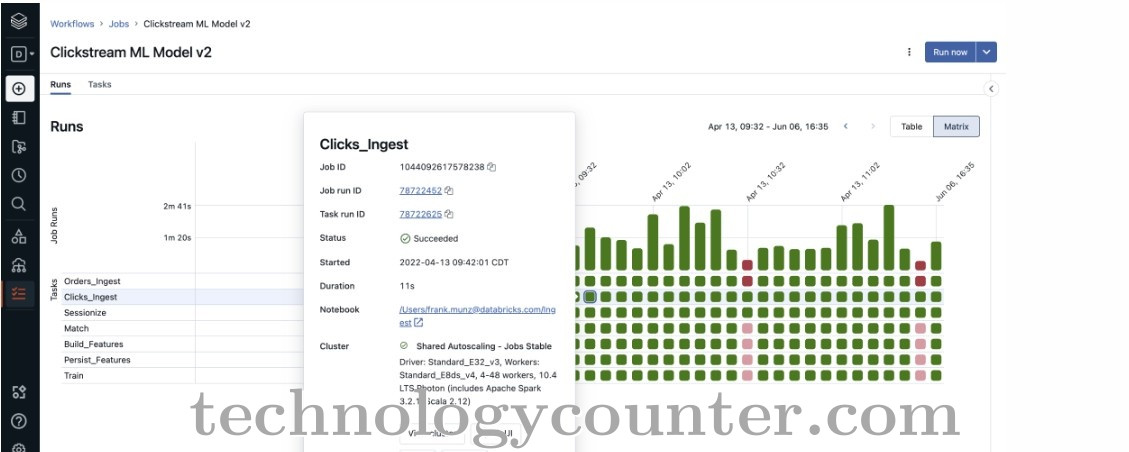 Databricks Screenshots