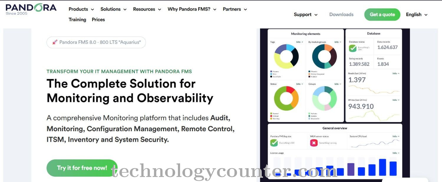 Pandora FMS Screenshots