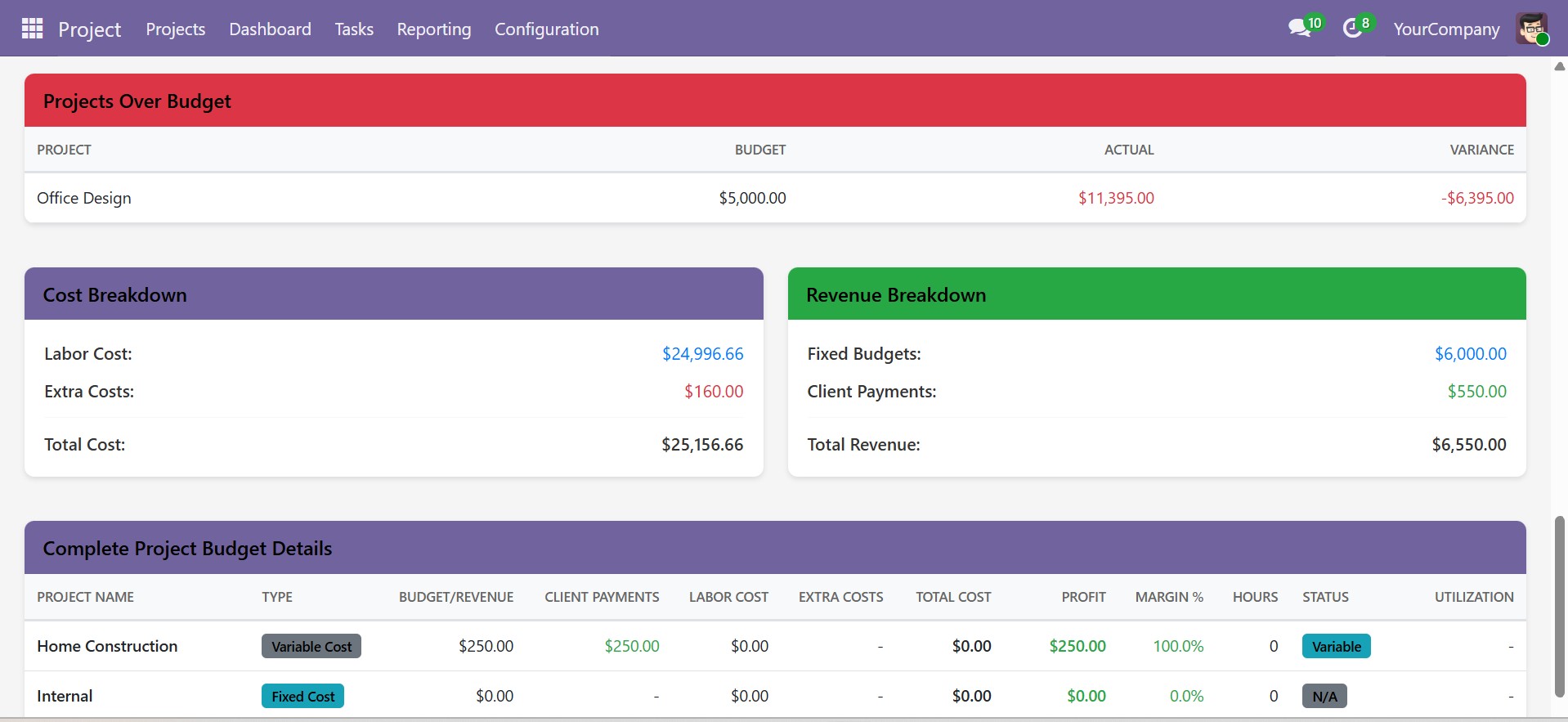 Odoo Project Cost Management Screenshots
