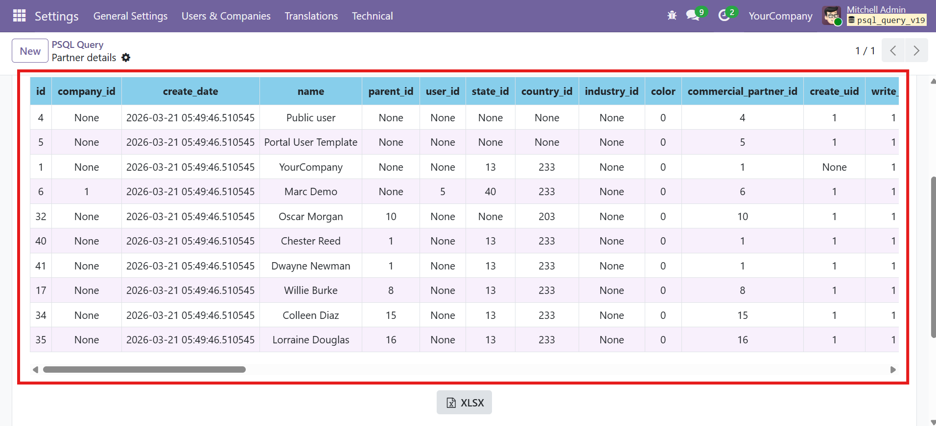 Odoo PSQL Query Execute Screenshots