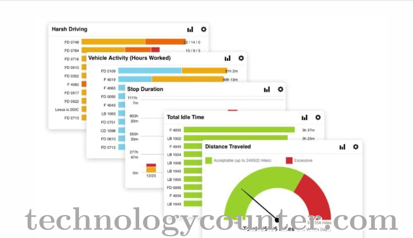 Verizon Connect Screenshots