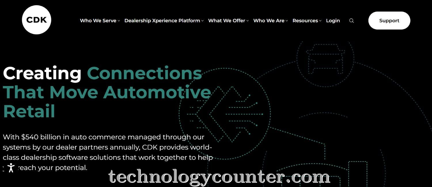 CDK Drive Screenshots