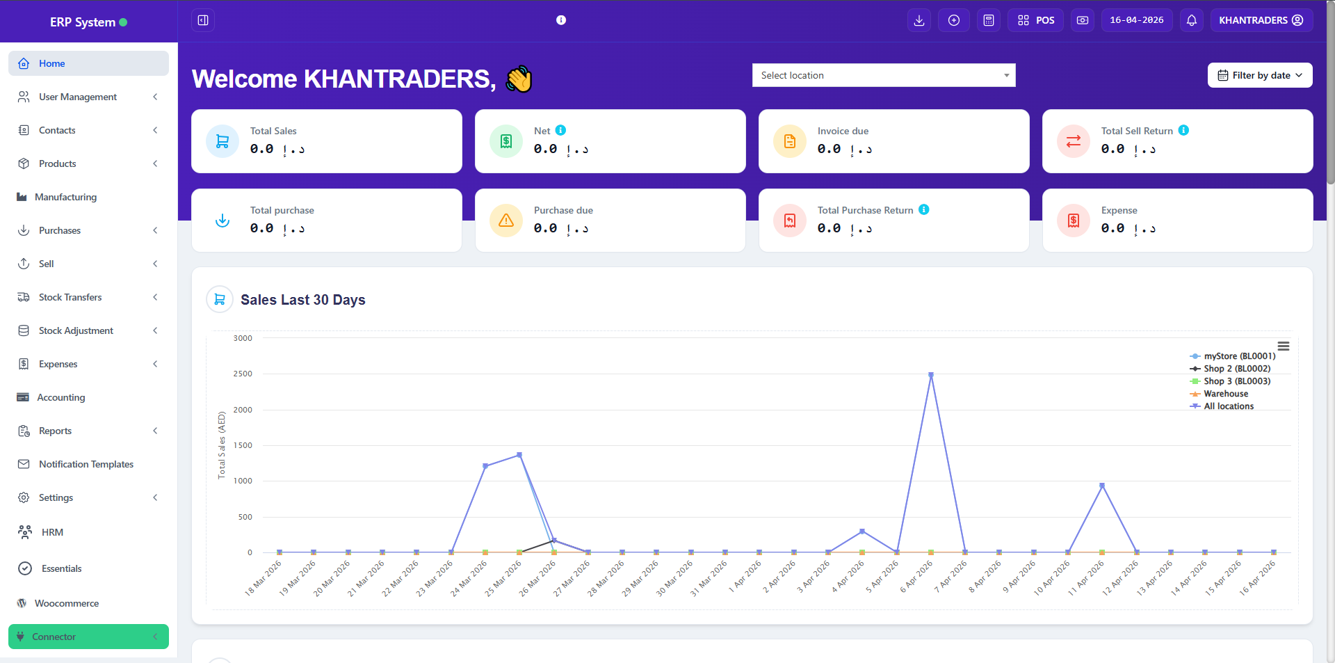 Multitech POS Screenshots