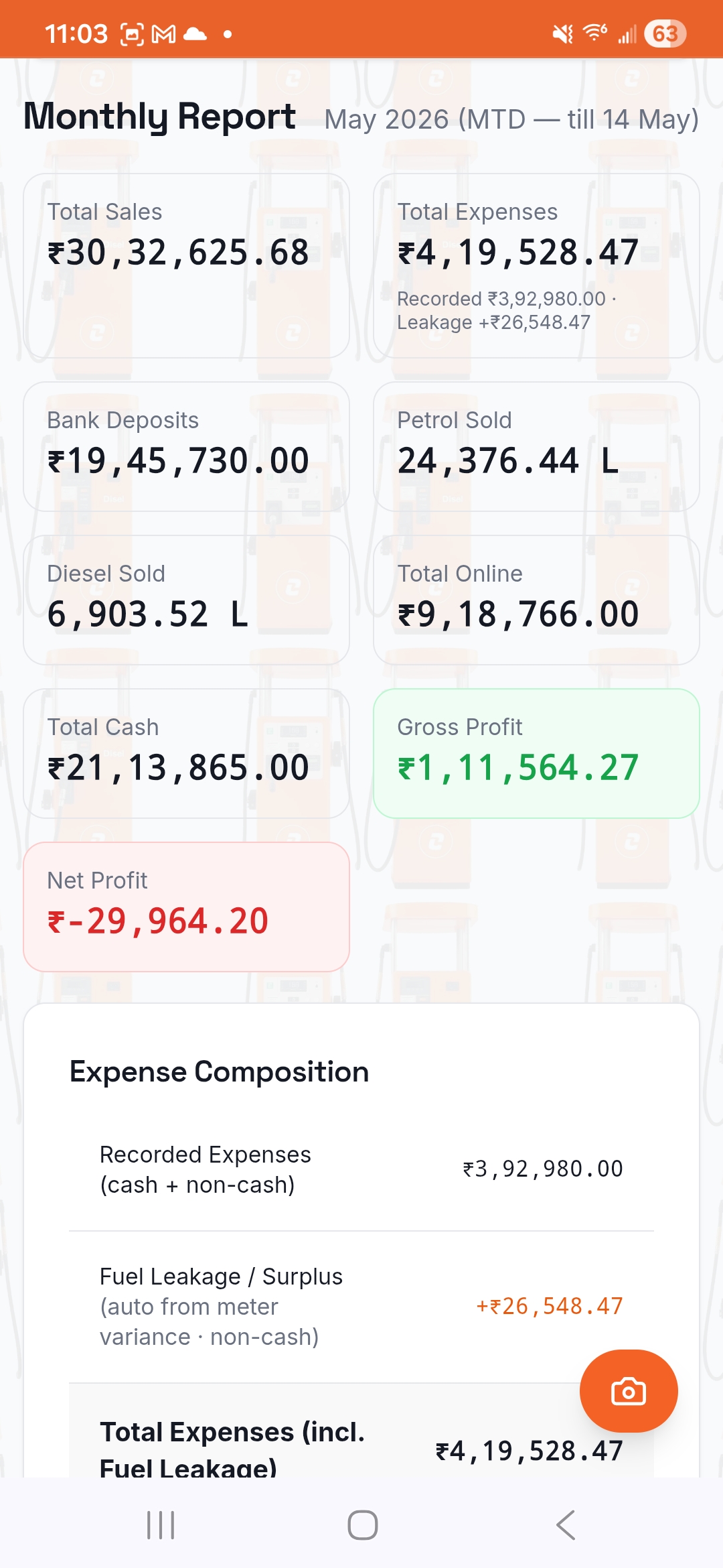 PetroPulse360 Screenshots