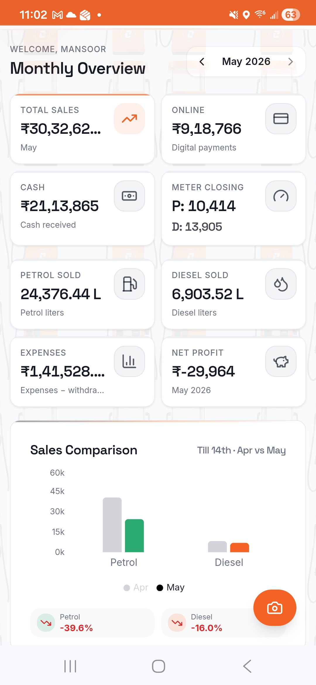 PetroPulse360 Screenshots
