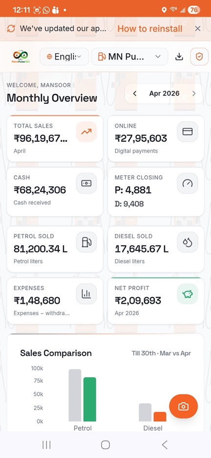 PetroPulse360 Screenshots
