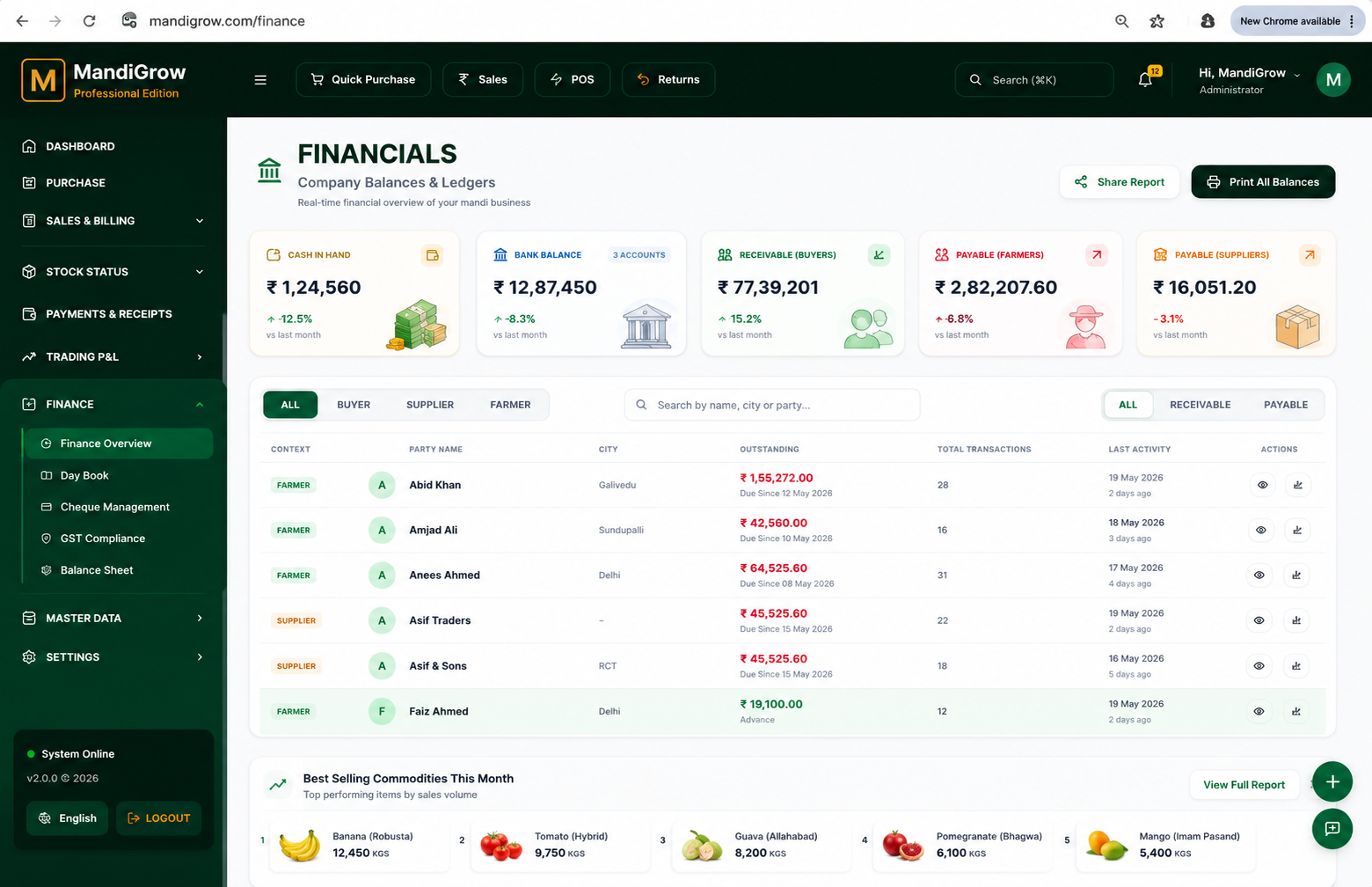 MandiGrow Screenshots