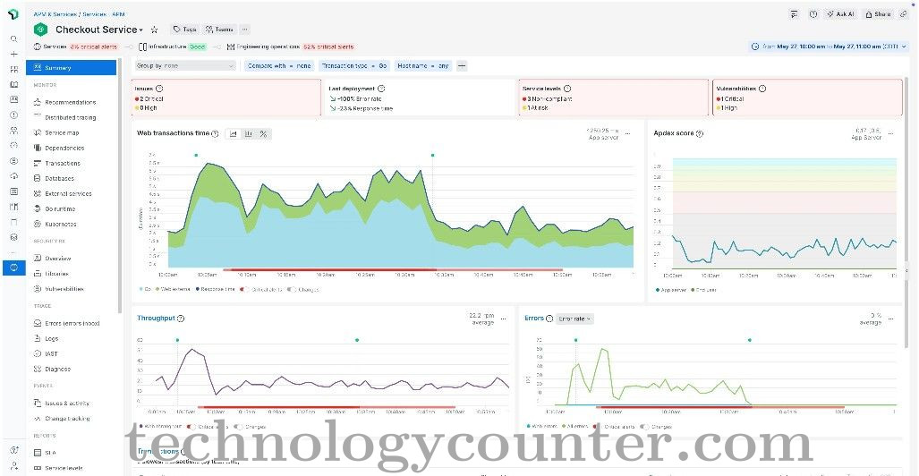 New Relic Screenshots