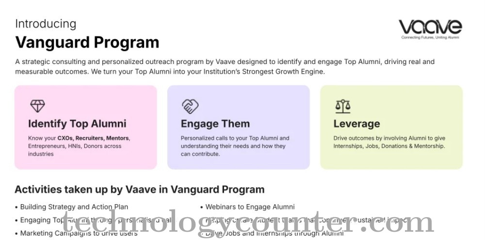 Vaave Screenshots
