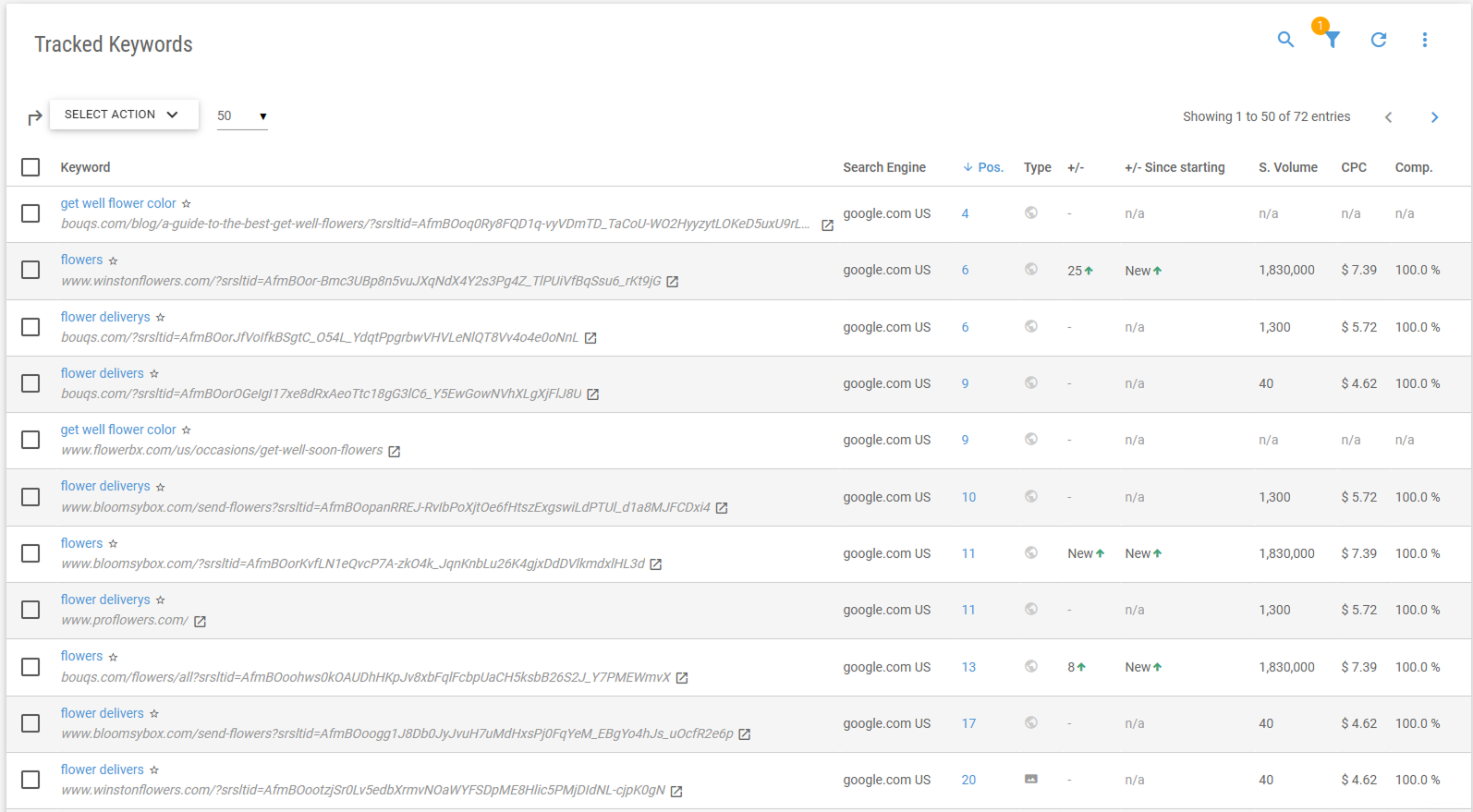 XOVI Screenshots