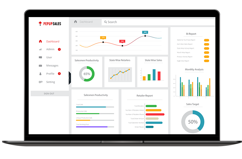 Pepupsales Screenshots