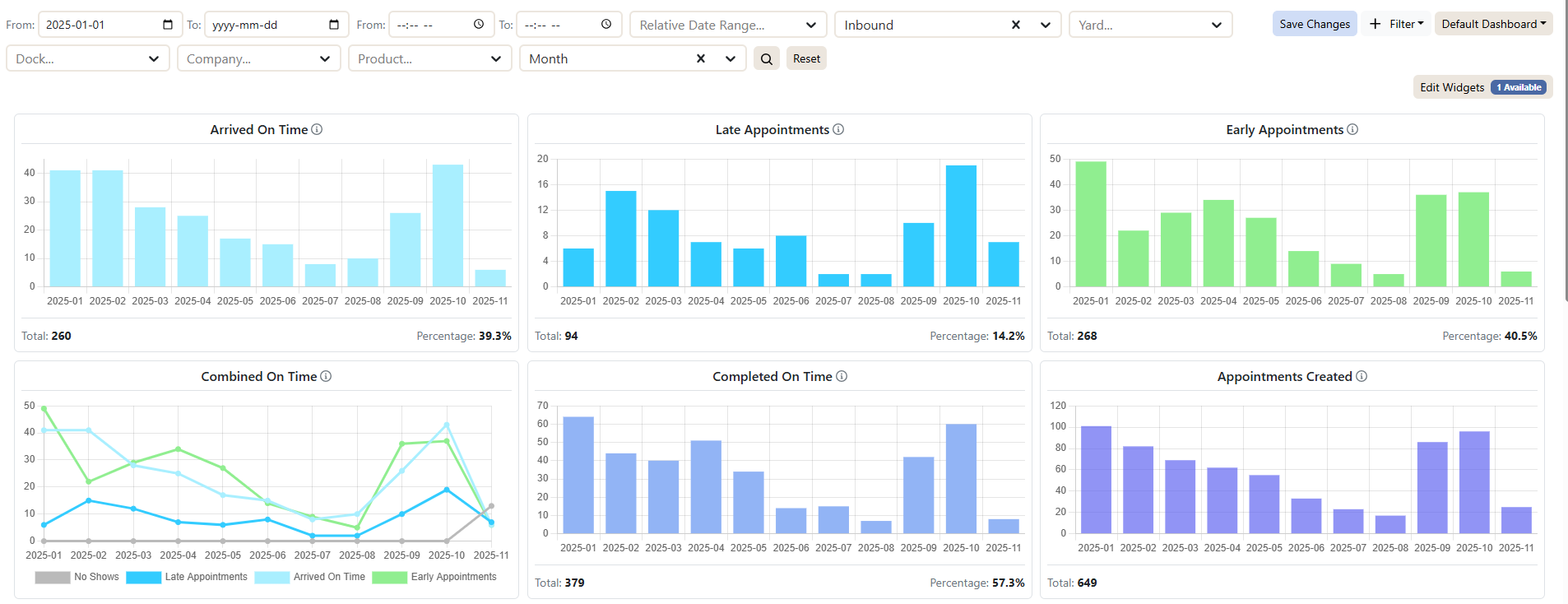 DataDocks Screenshots