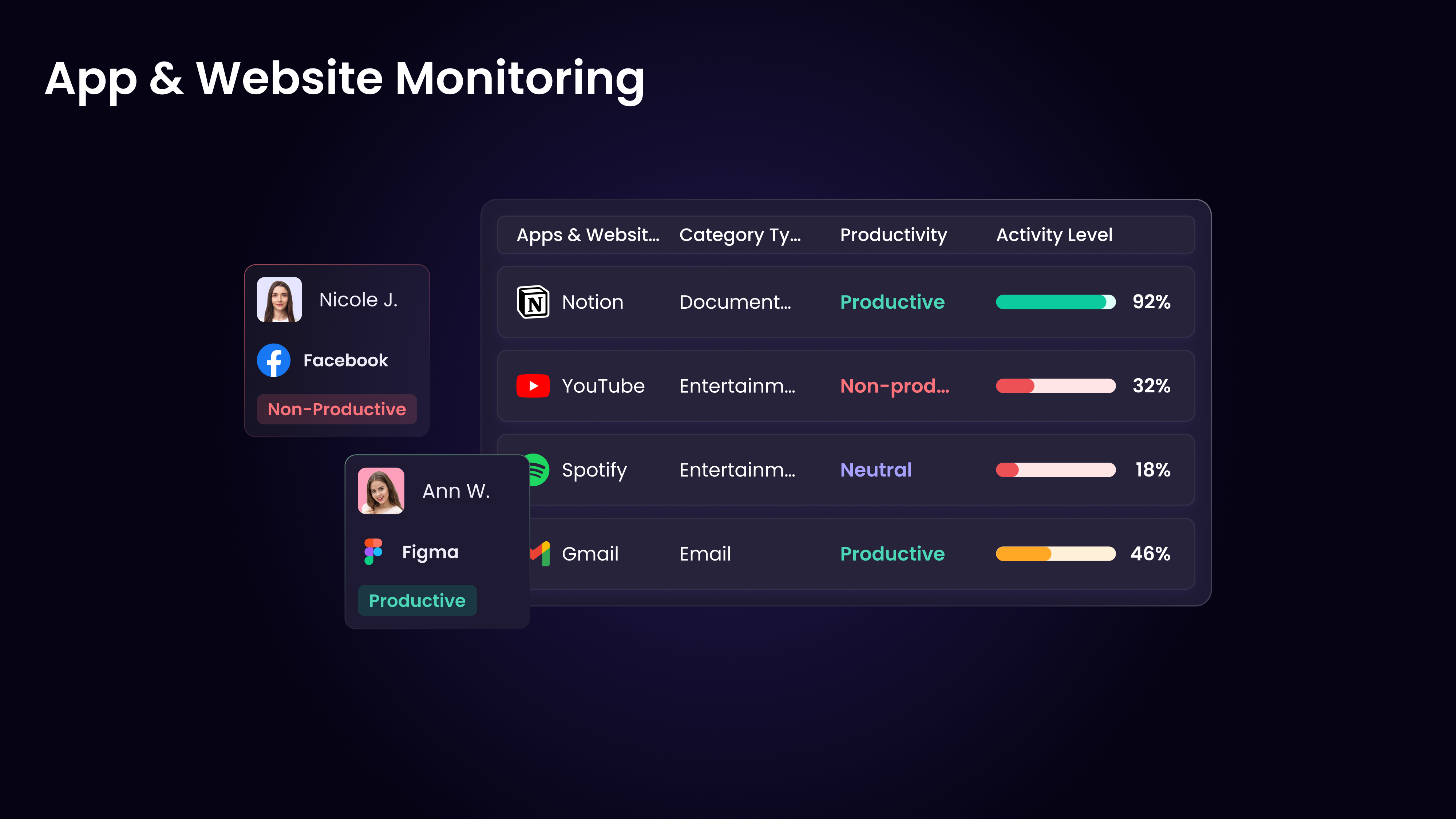 WebWork Time Tracker