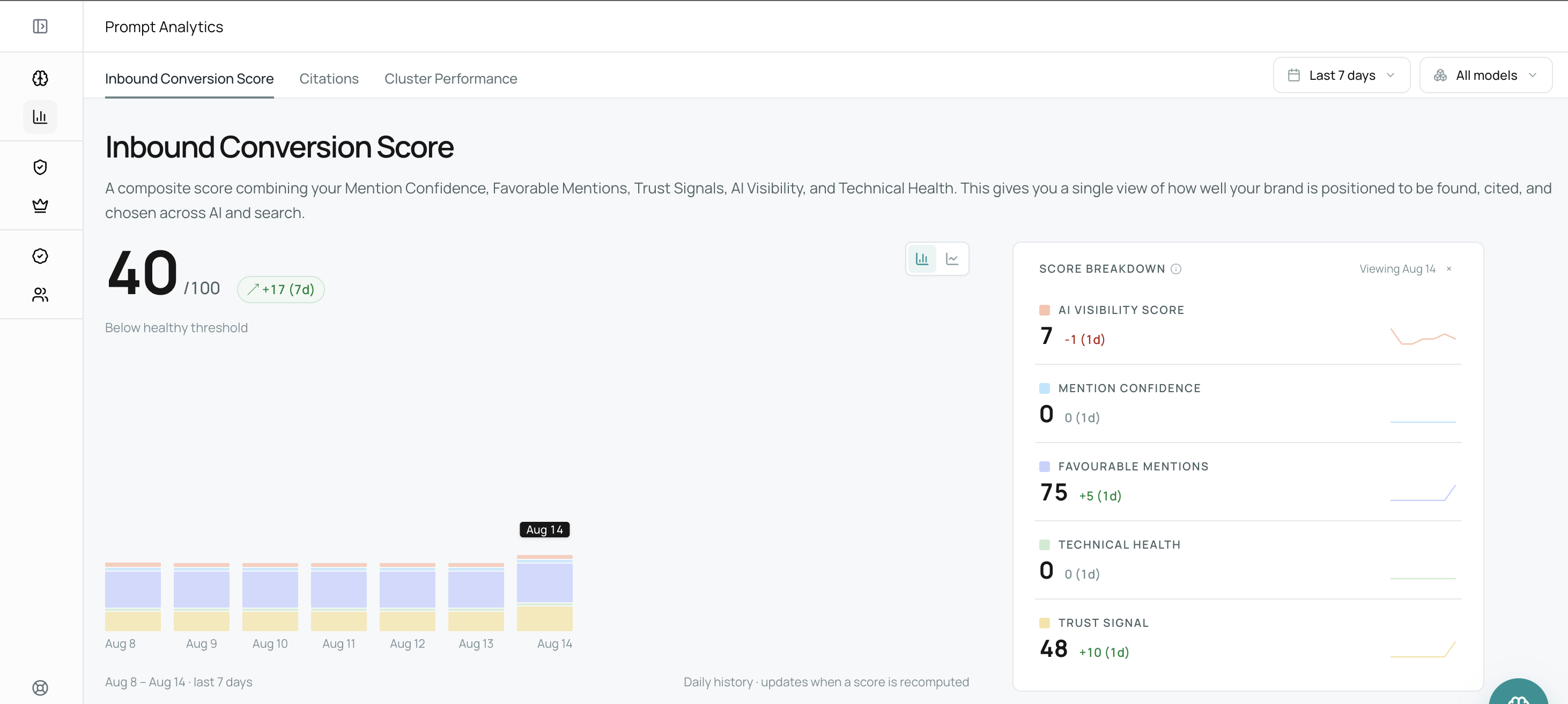 VisibilityStack Screenshots