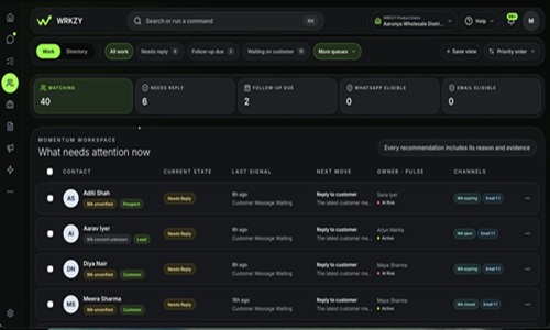 WRKZY Screenshots