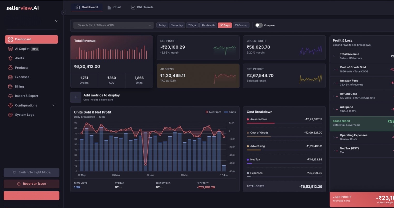 Sellerview AI Screenshots