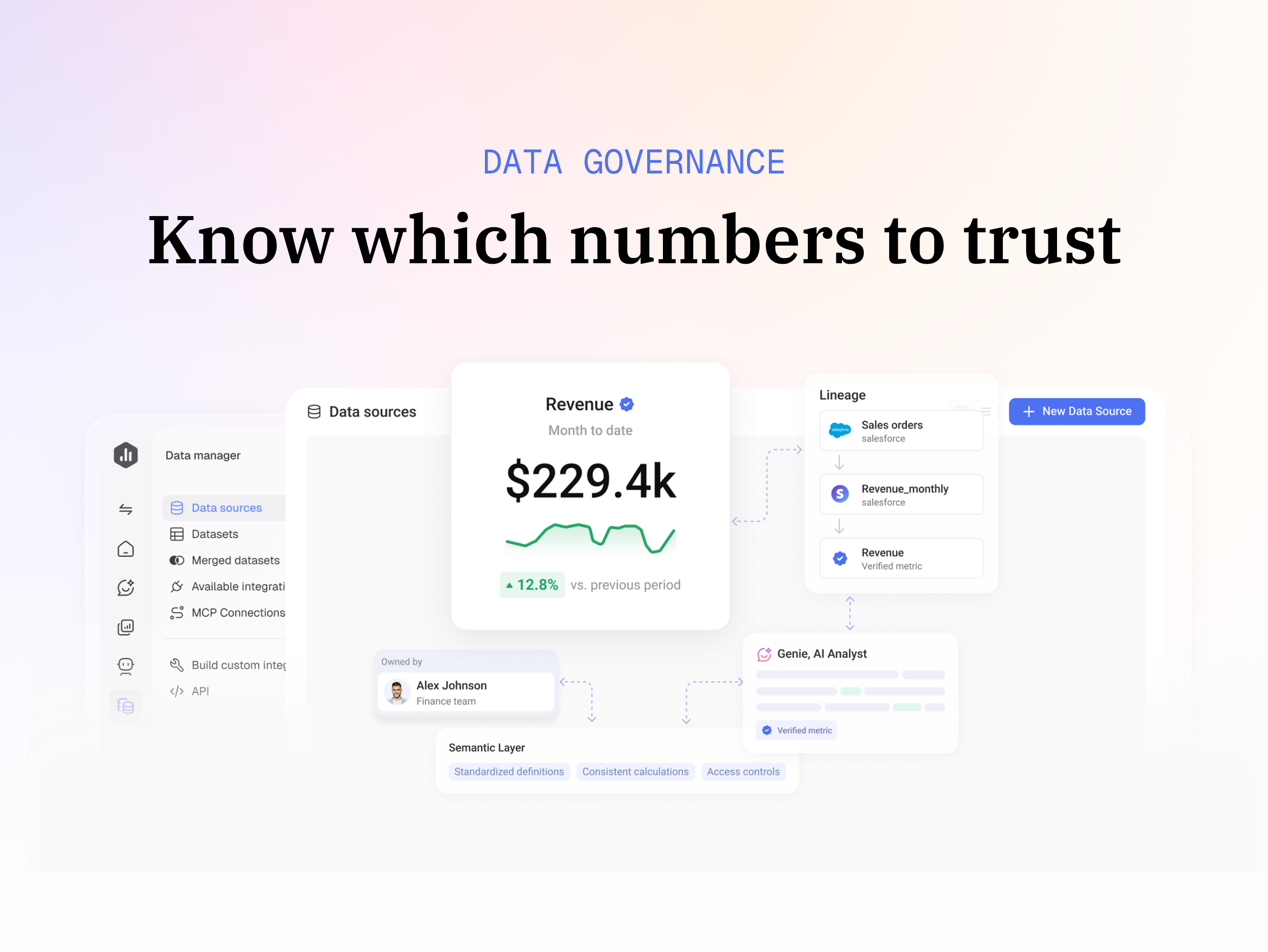 Databox Screenshots